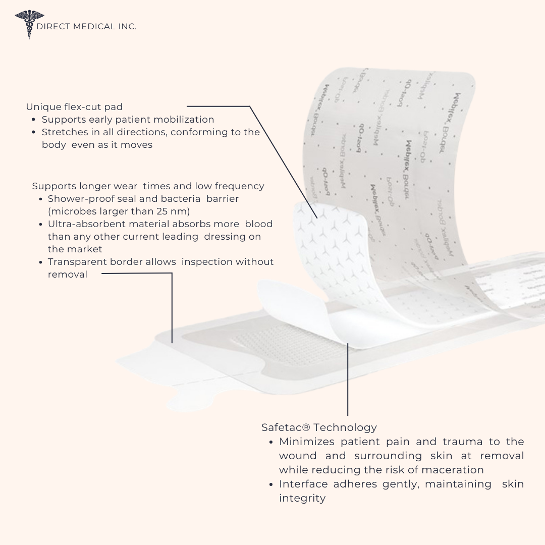 Mepilex Border Post-Op Foam Dressing 496405, 4"x8"