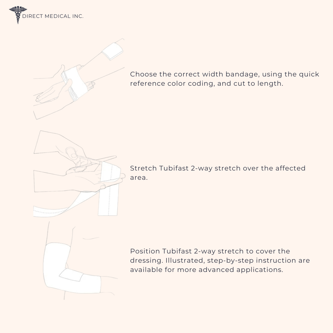 Image of how to apply Tubifast Dressing Retention. | Direct Medical Inc.