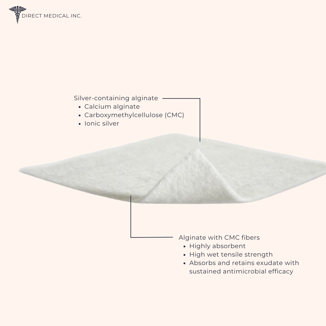 Mölnlycke Melgisorb Ag Antimicrobial Alginate 255050, 2"x2"