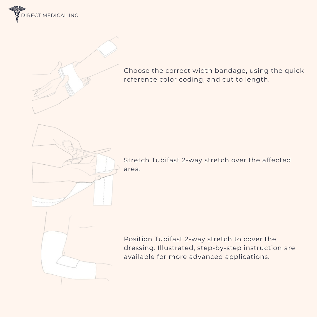 Image of how to apply Tubifast Dressing Retention. | Direct Medical Inc. 